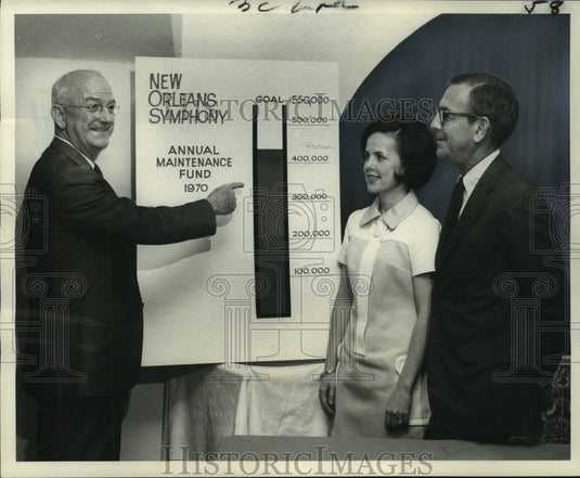 1970 Press Photo Group reviews chart for the New Orleans Symphony Fund Drive- Historic Images