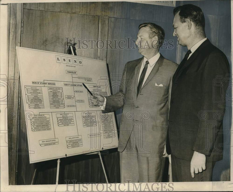 Load image into Gallery viewer, 1967 Press Photo Homer L. Hitt &amp; George Branam of Louisiana State University
