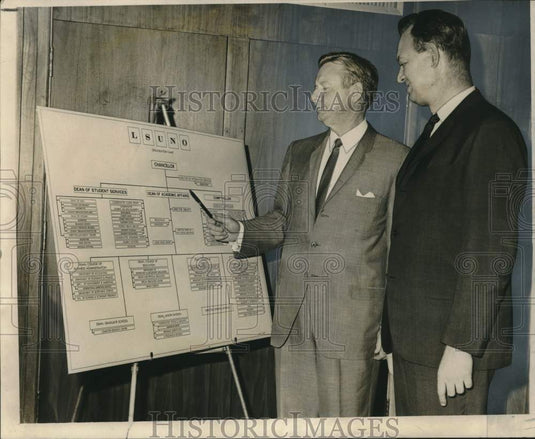 1967 Press Photo Homer L. Hitt & George Branam of Louisiana State University