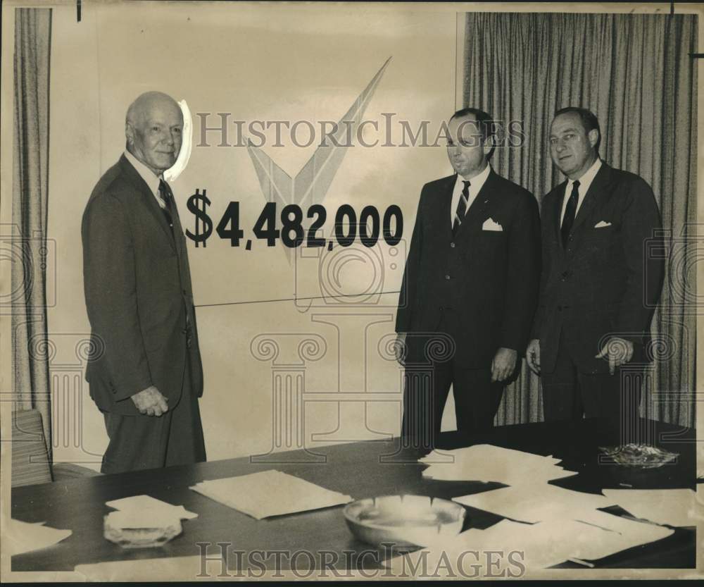 1969 Press Photo $4,482,000 figure for the United Fund goal in the fall campaign