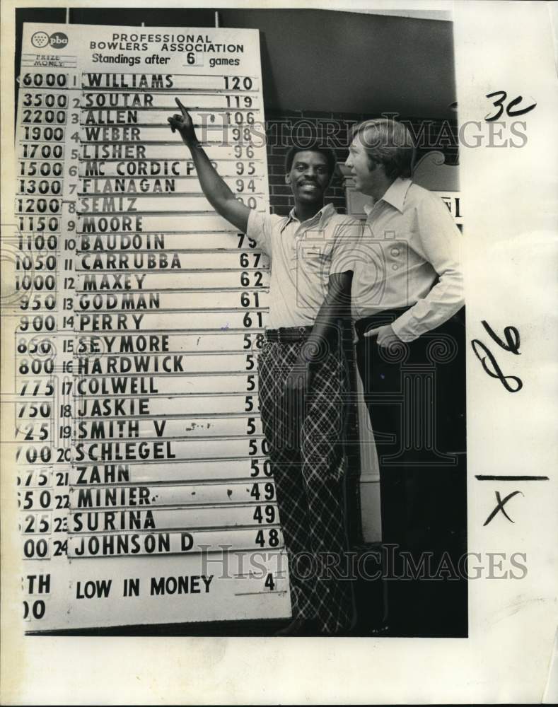 1974 Press Photo Bobby Williams and Bill Allen, pro bowlers, check leader board- Historic Images