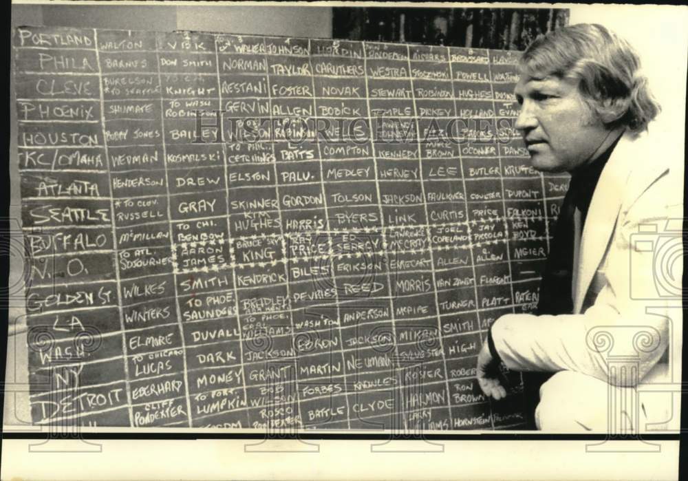 1974 Press Photo Scotty Robertson, New Orleans NBC Expansion Team Head Coach- Historic Images