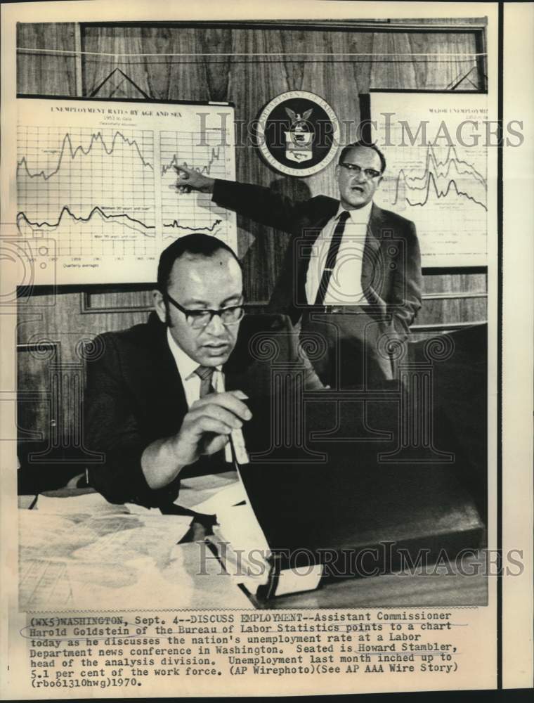 Load image into Gallery viewer, 1970 Press Photo Harold Goldstein &amp; Stambler discuss unemployment with press
