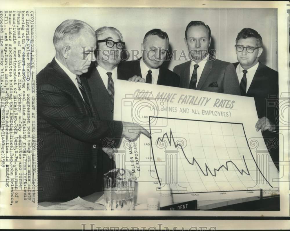 1969 Press Photo Walter Hickel and others at mine safety hearing in Washington