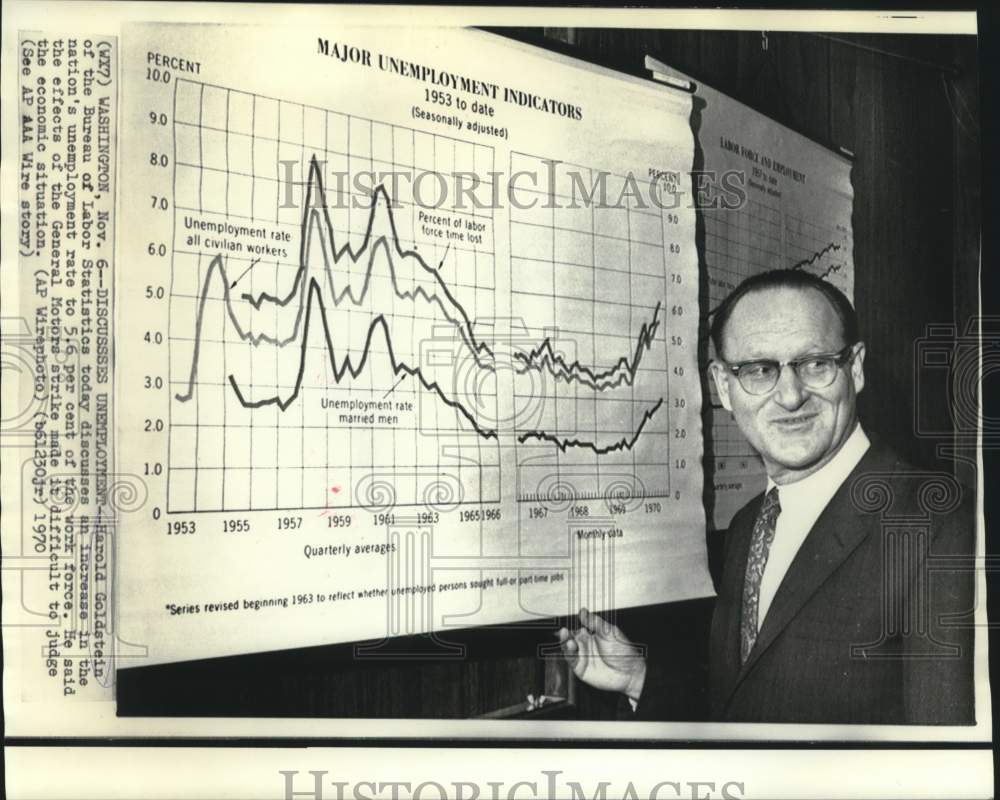 1970 Press Photo Labor Bureau's Harold Goldstein discusses unemployment