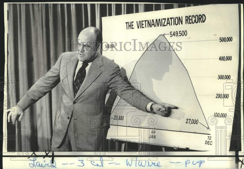 Load image into Gallery viewer, 1972 Press Photo Defense Secretary Laird points to chart at press conference
