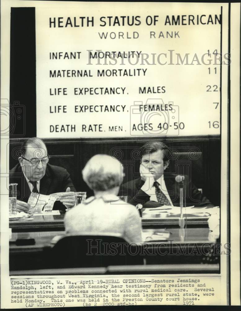 1971 Press Photo Senators Jennings and Kennedy hear testimony in West Virginia