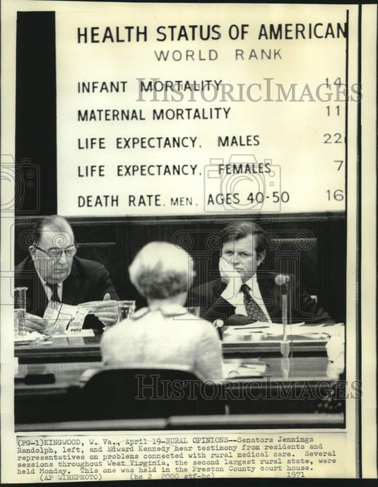 1971 Press Photo Senators Jennings and Kennedy hear testimony in West Virginia