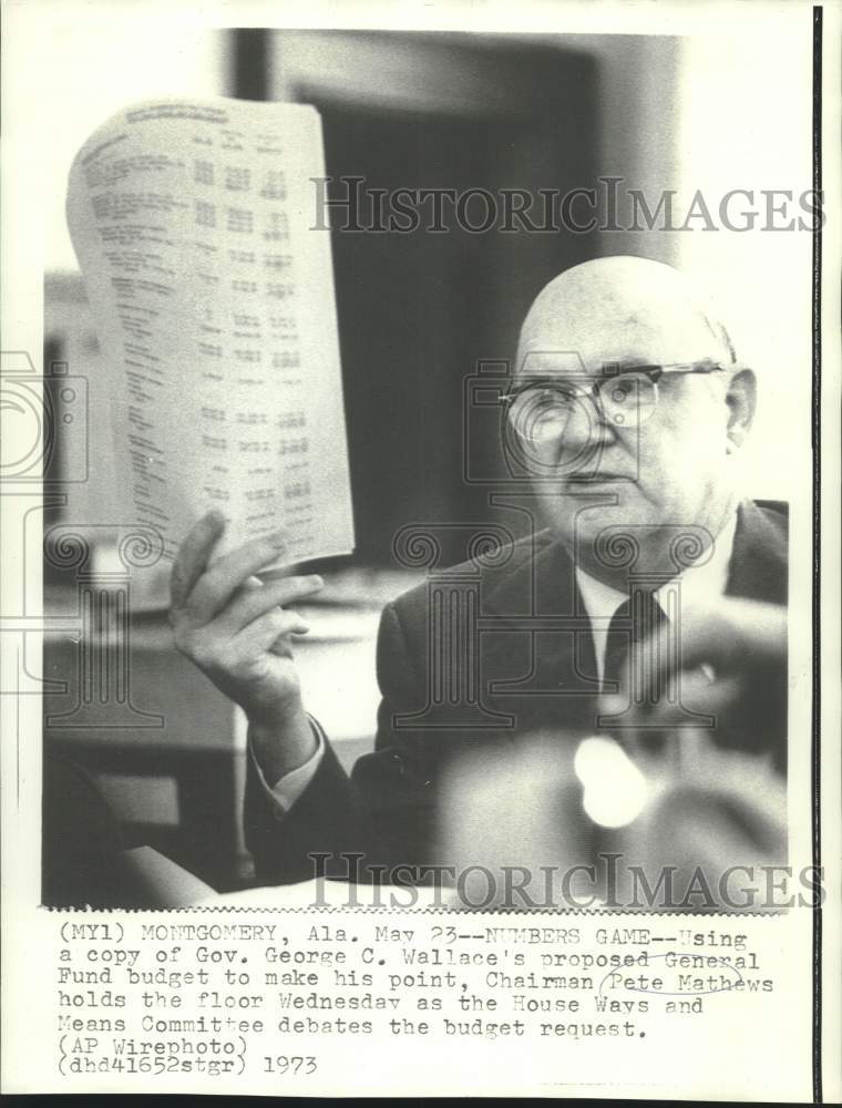 Load image into Gallery viewer, 1973 Press Photo Chairman Pete Mathews hold House and Ways Committee floor
