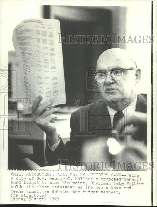1973 Press Photo Chairman Pete Mathews hold House and Ways Committee floor