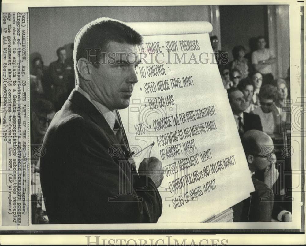 1970 Press Photo Transportation Department&#39;s Magruder at Senate appropriations