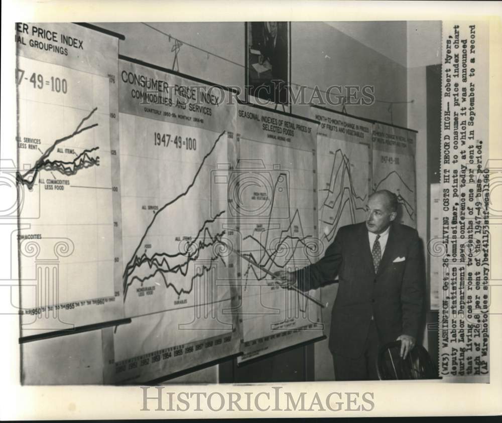 1960 Press Photo Robert Myers with price chart at Washington news conference