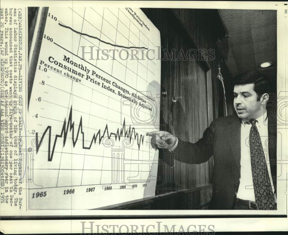 1971 Press Photo Dr. Joel Popkin, Bureau of Labor Statistics - now38784