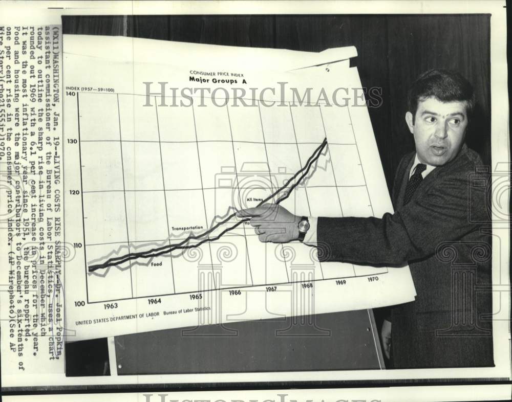 1970 Press Photo Bureau of Labor Statistics Commissioner Dr. Joel Popkin