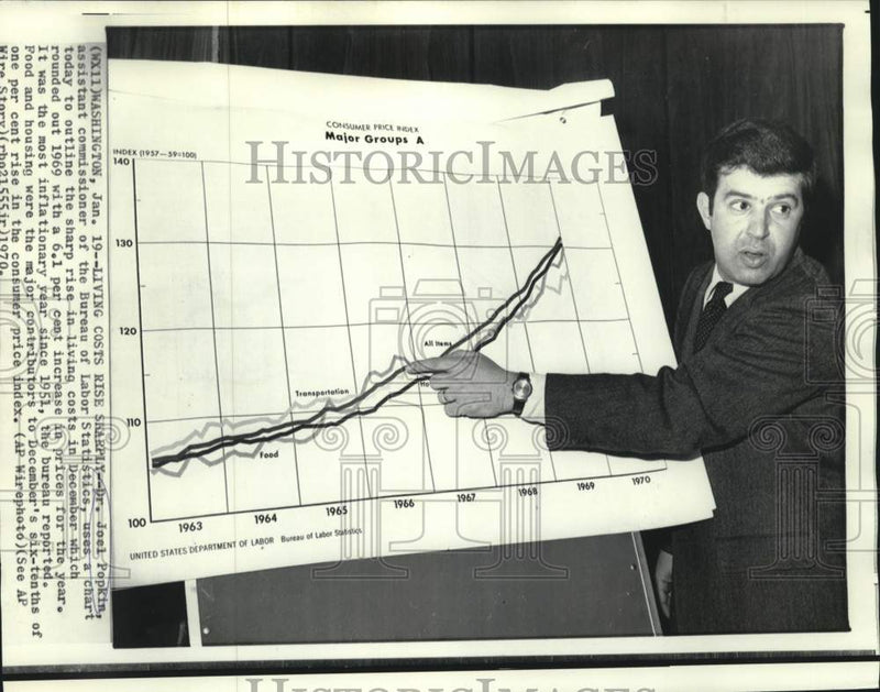 Load image into Gallery viewer, 1970 Press Photo Bureau of Labor Statistics Commissioner Dr. Joel Popkin
