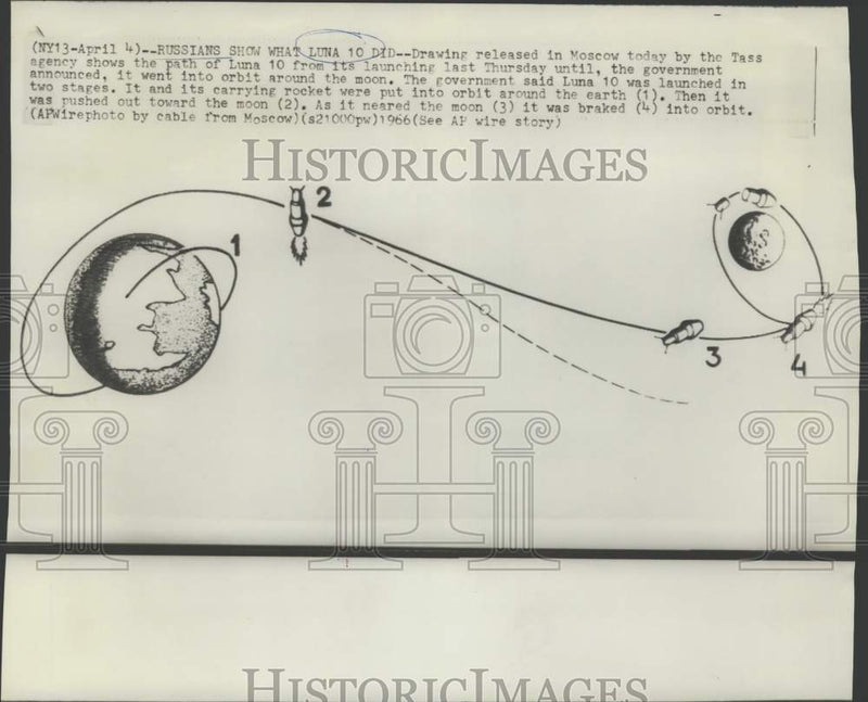 Load image into Gallery viewer, 1966 Press Photo A drawing of the orbiting Luna 10 spacecraft, out of Moscow
