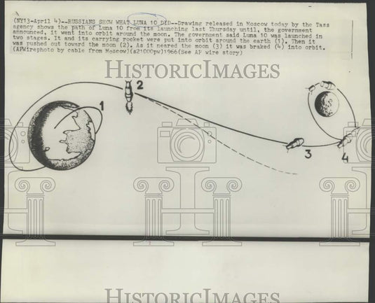 1966 Press Photo A drawing of the orbiting Luna 10 spacecraft, out of Moscow