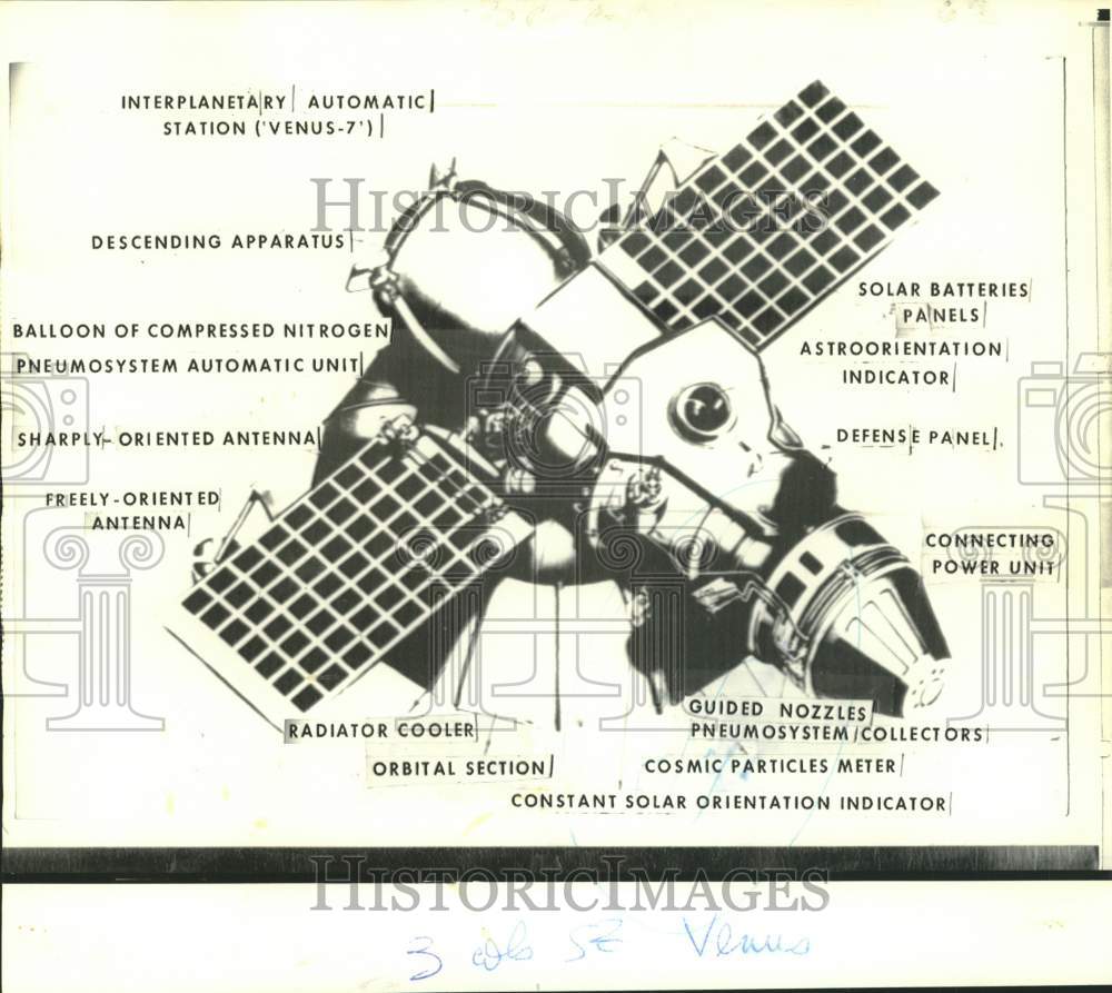 1971 Press Photo Diagram of Soviet Craft Venus 7 that Soft Landed on Venus