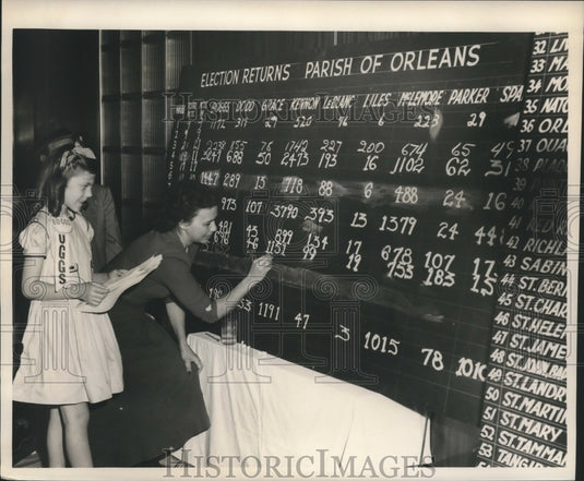 1952 Press Photo Corinne Boggs helps Marjorie Hoffman write results on board
