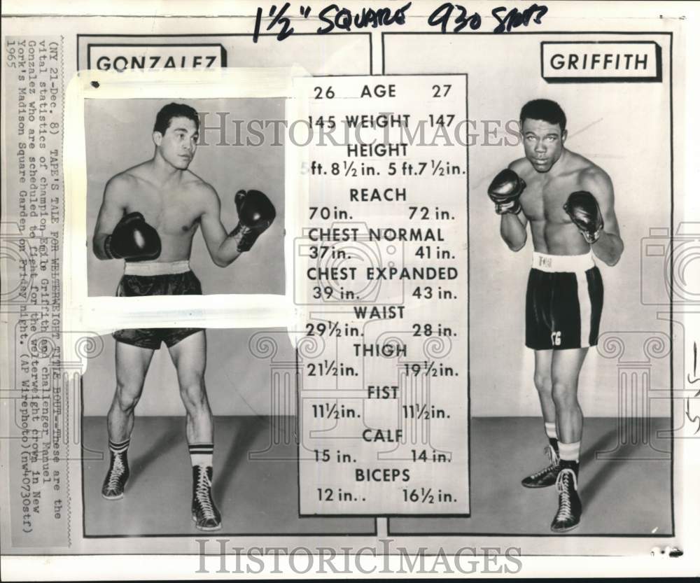 1965 Press Photo Emile Griffith & Manuel Gonazlez Boxing Statistics - pis02394- Historic Images
