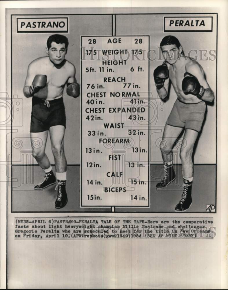 1964 Press Photo Boxers Willie Pastrano &amp; Gregorio Peralta&#39;s comparative facts- Historic Images