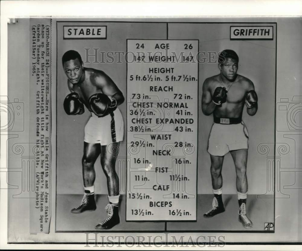 1965 Press Photo Boxers Emile Griffith and Jose Stable&#39;s measurements comparison- Historic Images