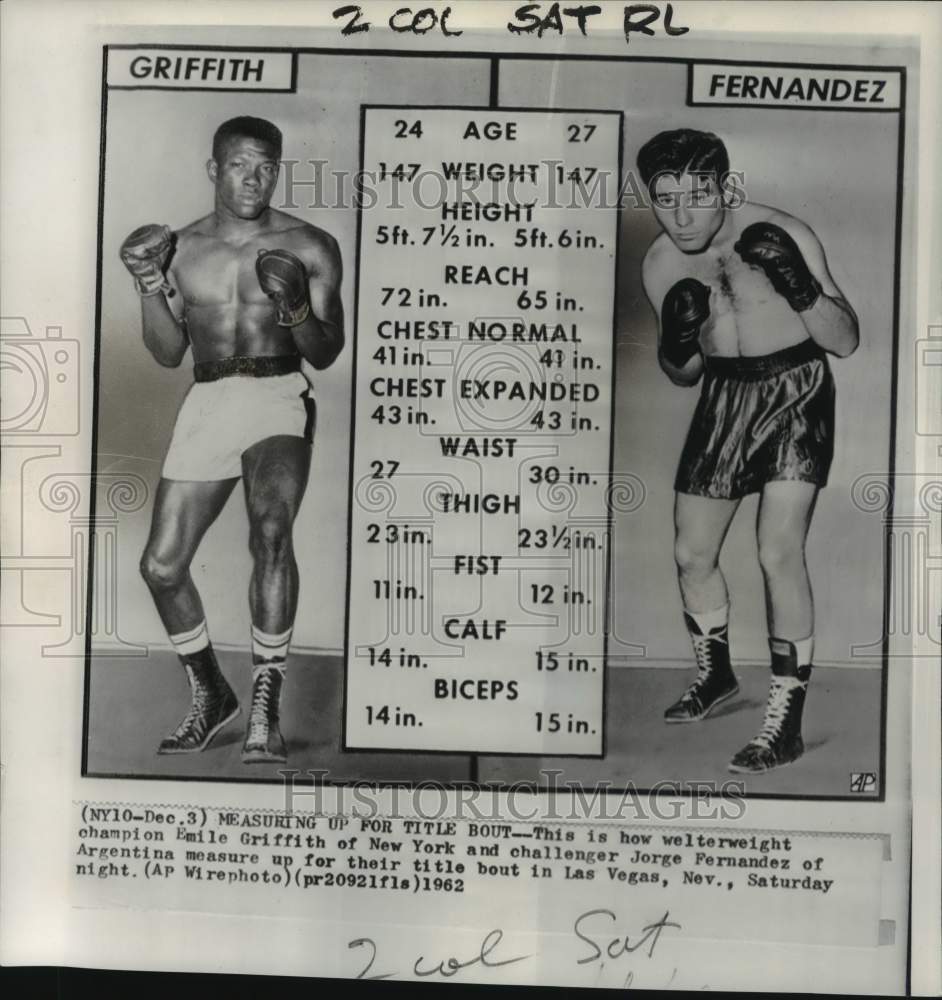 1962 Press Photo Boxers Emile Griffith &amp; Jorge Fernandez&#39; tale of the tape- Historic Images