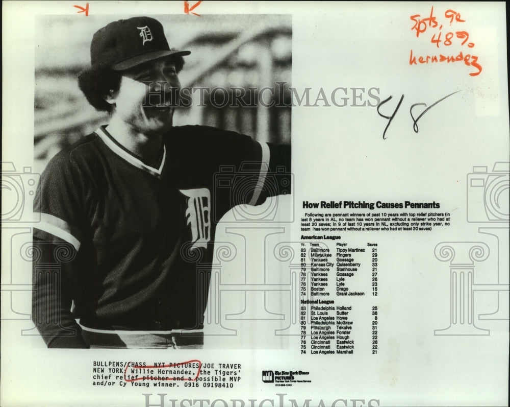 Press Photo Willie Hernandez, Detroit Tigers Baseball Relief Pitcher and MVP- Historic Images