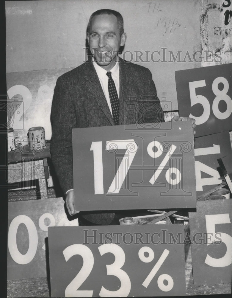 1966 Press Photo Buss Roberts, Mr. Spokane holding Ski Track signs- Historic Images