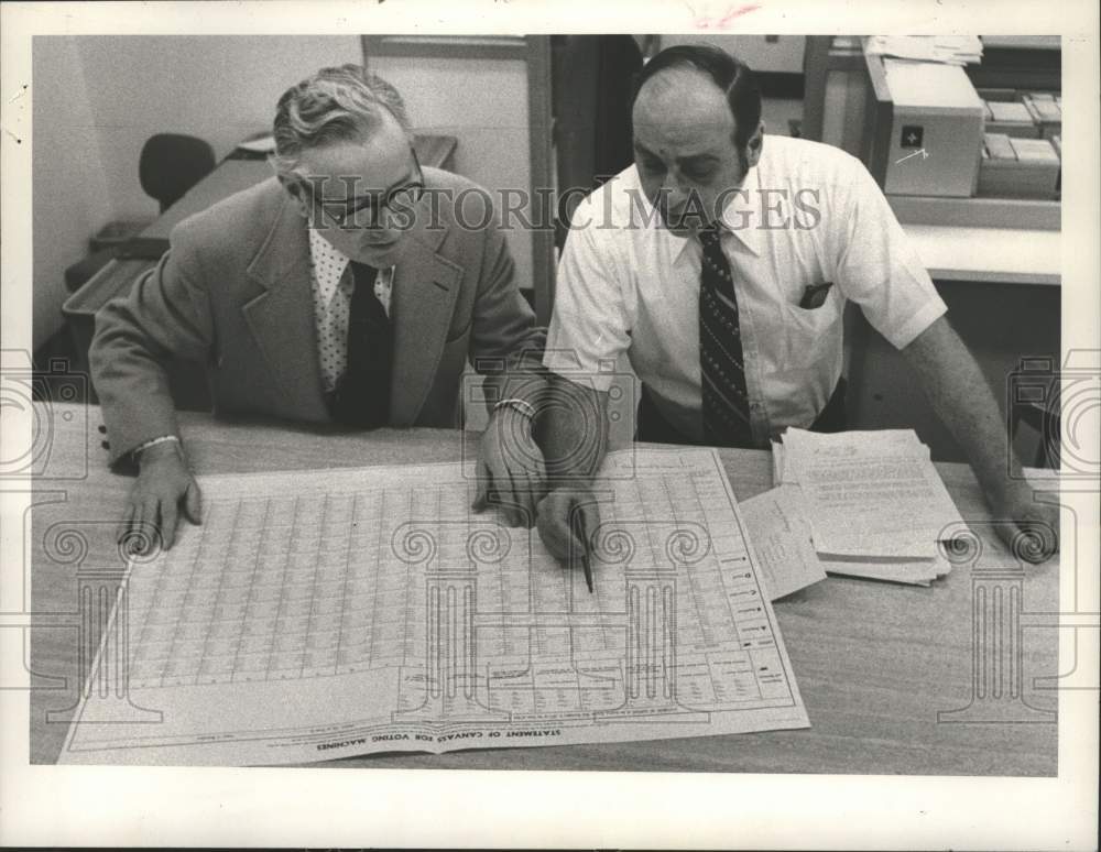 1975 Press Photo Men look over voting machine report in Albany, New York
