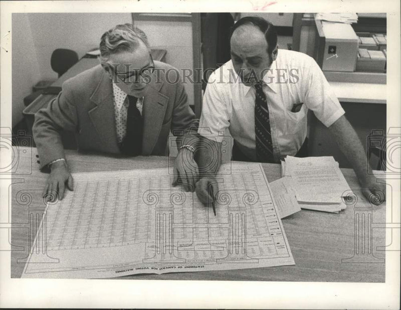 Load image into Gallery viewer, 1975 Press Photo Men look over voting machine report in Albany, New York
