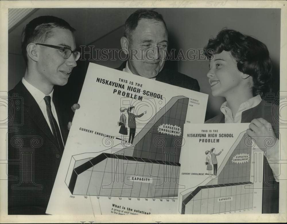 1964 Press Photo Students exhibit enrollment charts at Niskayuna, NY school- Historic Images