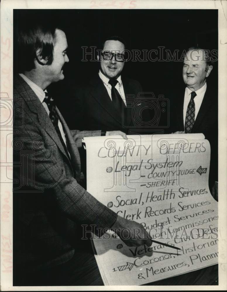 1978 Press Photo Clifton Park, New York Democrats hold organizational meeting- Historic Images