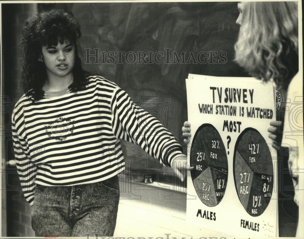 1992 Press Photo Lisa Auerbach explains TV survey graph at Jefferson High School - Historic Images