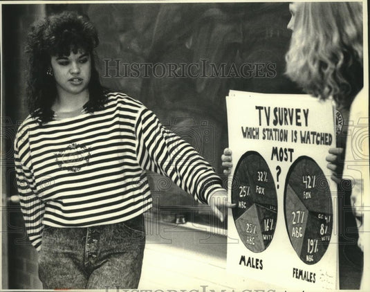 1992 Press Photo Lisa Auerbach explains TV survey graph at Jefferson High School - Historic Images