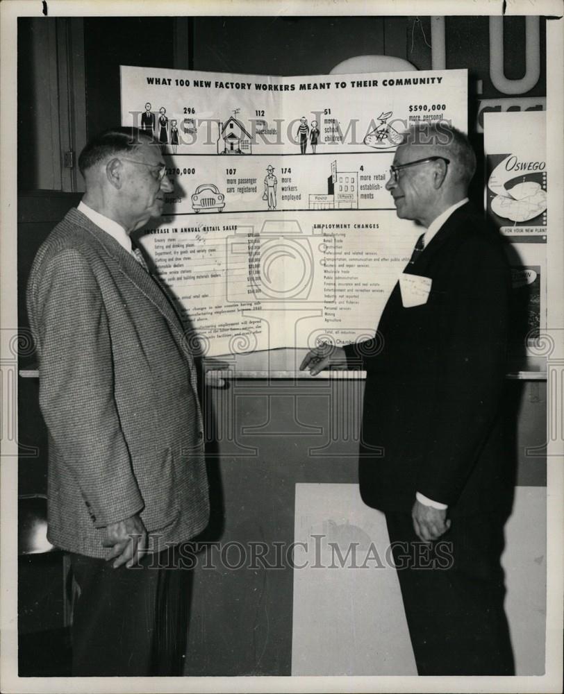 1955 Press Photo The Michigan Economic Development Dept - Historic Images