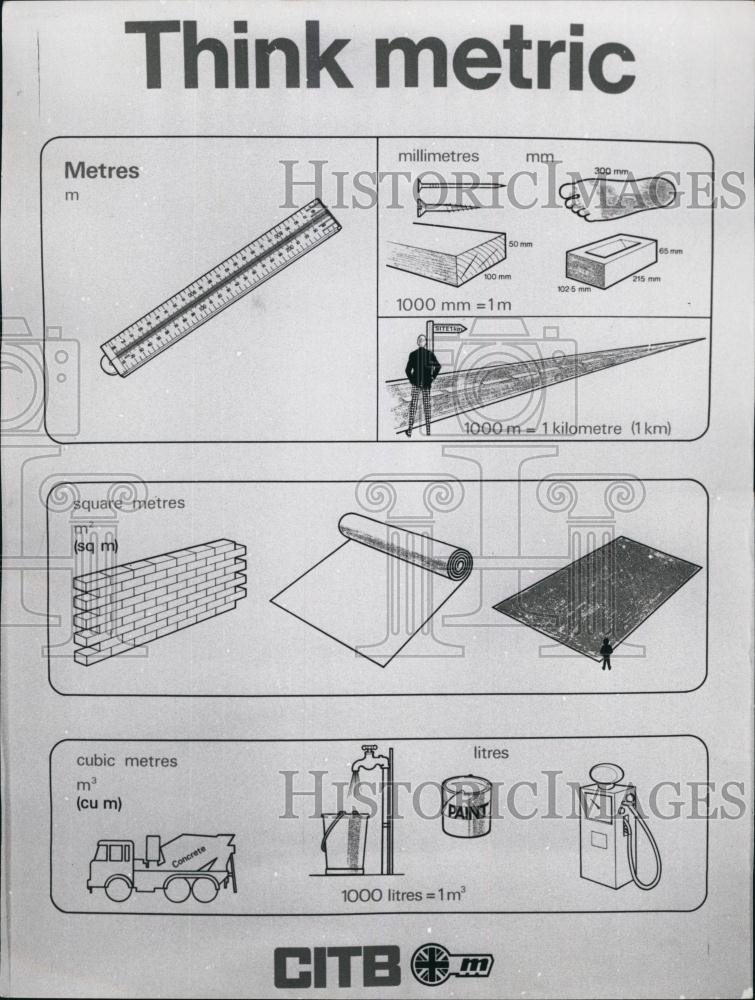 Press Photo Metric Diagram - Historic Images