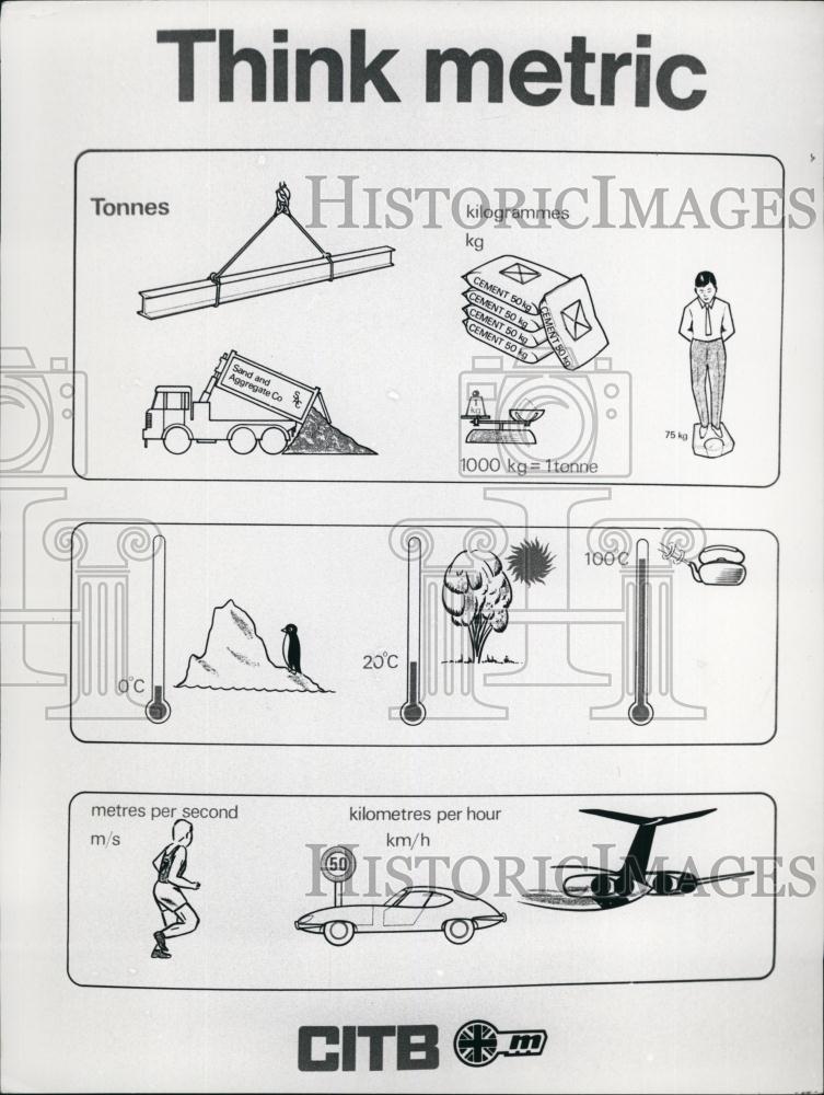 Press Photo Metric Diagram - Historic Images