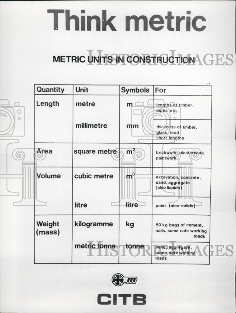 Press Photo Metric Unit In Construction Chart CITB - Historic Images