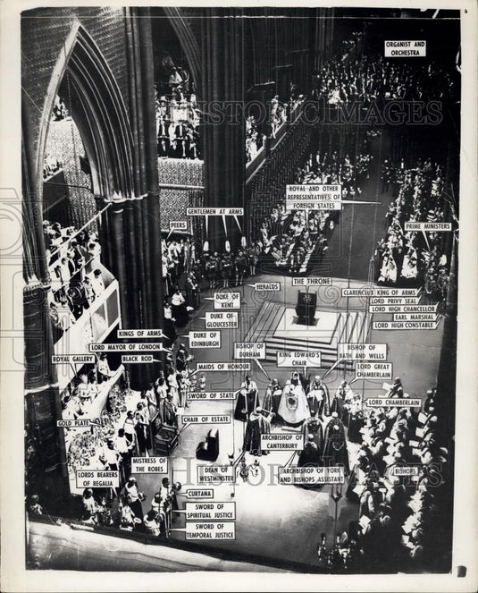 1937 Press Photo Westminster Abbey Overview Sanctuary With People Labelled - Historic Images