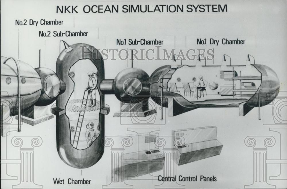 Press Photo Drawing of Undersea simulator to be built by Japanese firm - Historic Images