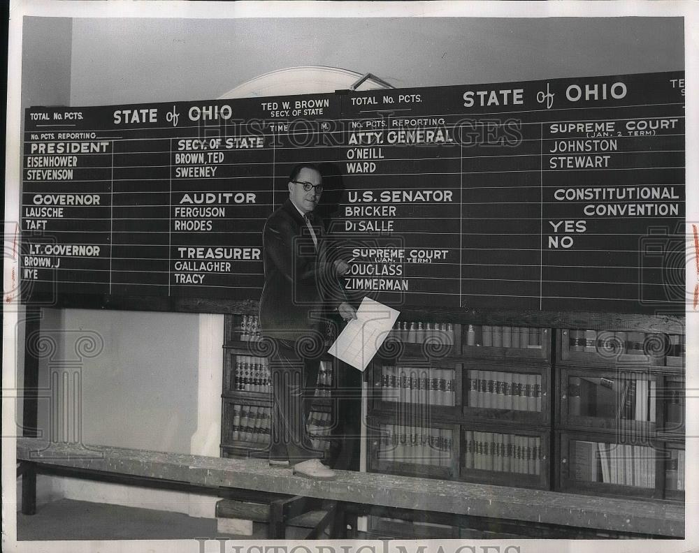 1952 Press Photo Secretary of State Ted Brown State House - nea38092 - Historic Images