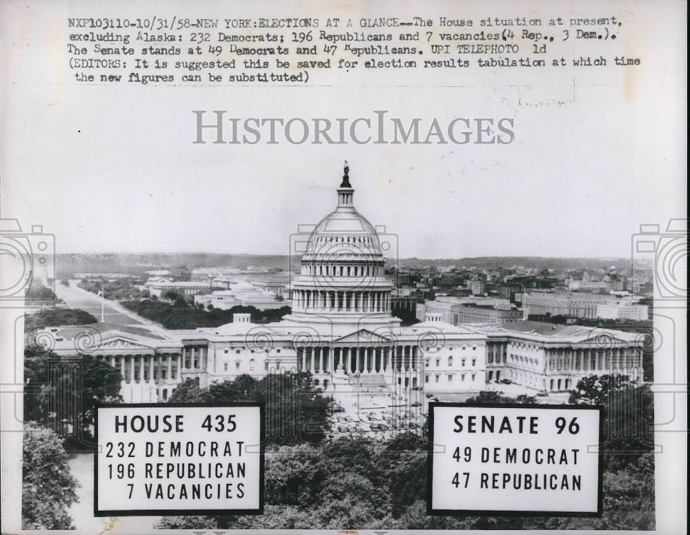 1958 Press Photo election results as of 10/31/58 showing House: 435, Sen. 96 - Historic Images