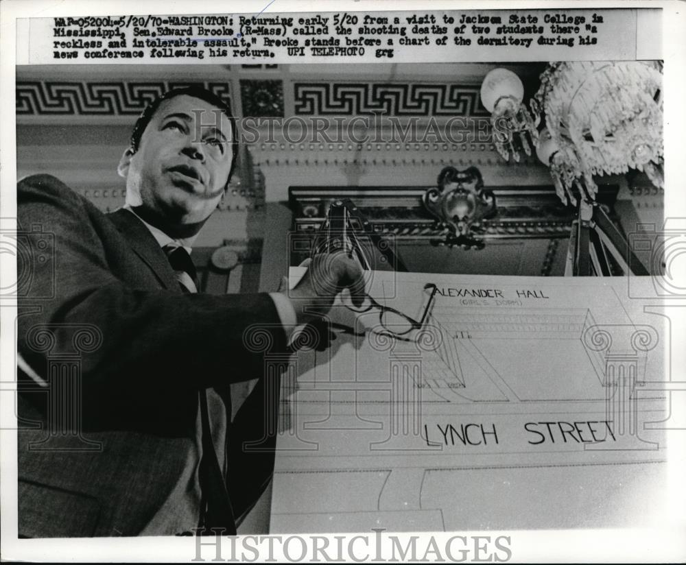 1970 Press Photo Wash.D.C. Sen. Edward Brooke of Mass. after visit to Jackson U. - Historic Images