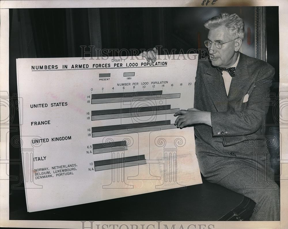 1951 Press Photo Sen.Paul H.Douglas shows with a chart of men in Armed Forces. - Historic Images