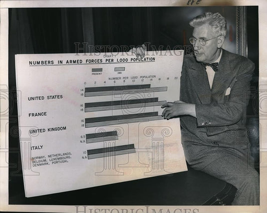 1951 Press Photo Sen.Paul H.Douglas shows with a chart of men in Armed Forces. - Historic Images