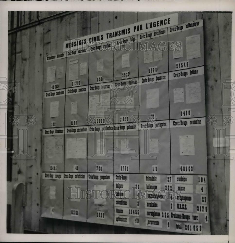 1940 Press Photo Private message board for CIB for POWs held by Japanese - Historic Images