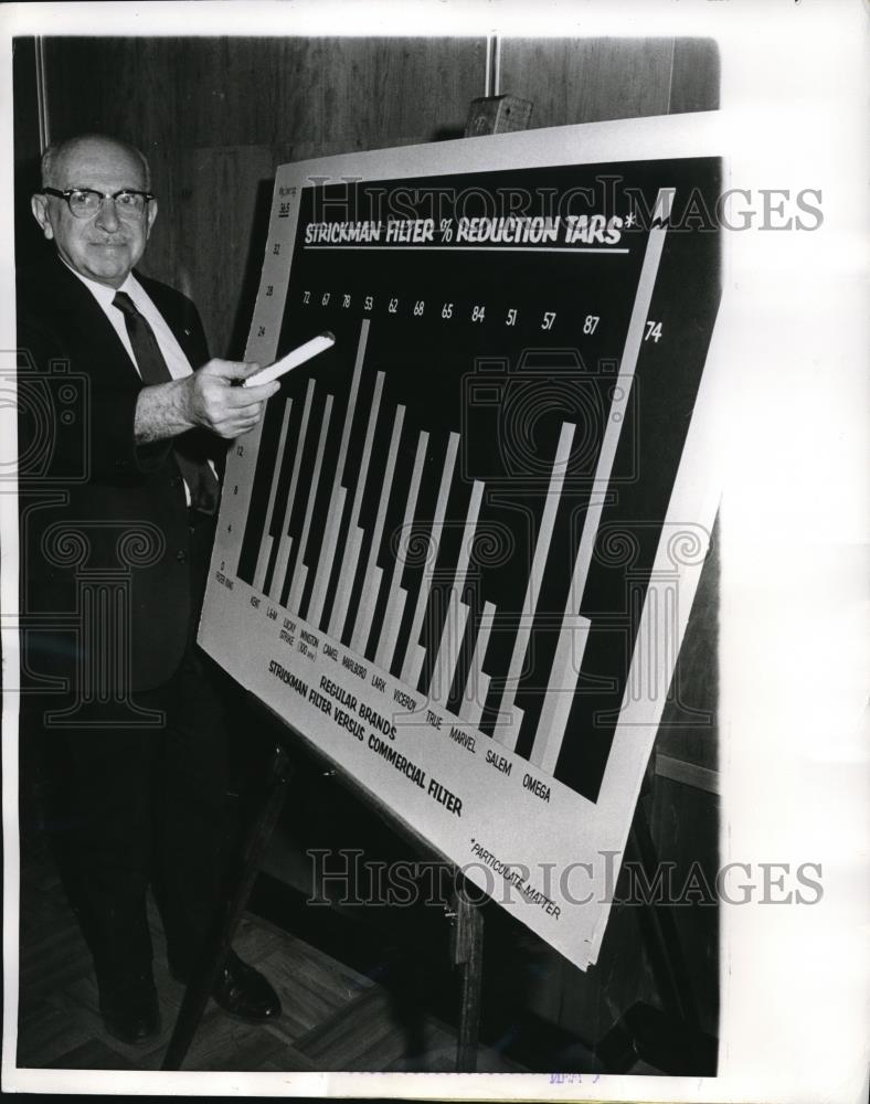 1967 Press Photo Robert Strickman Industrial Chemist Points Out Degrees Of Tar - Historic Images