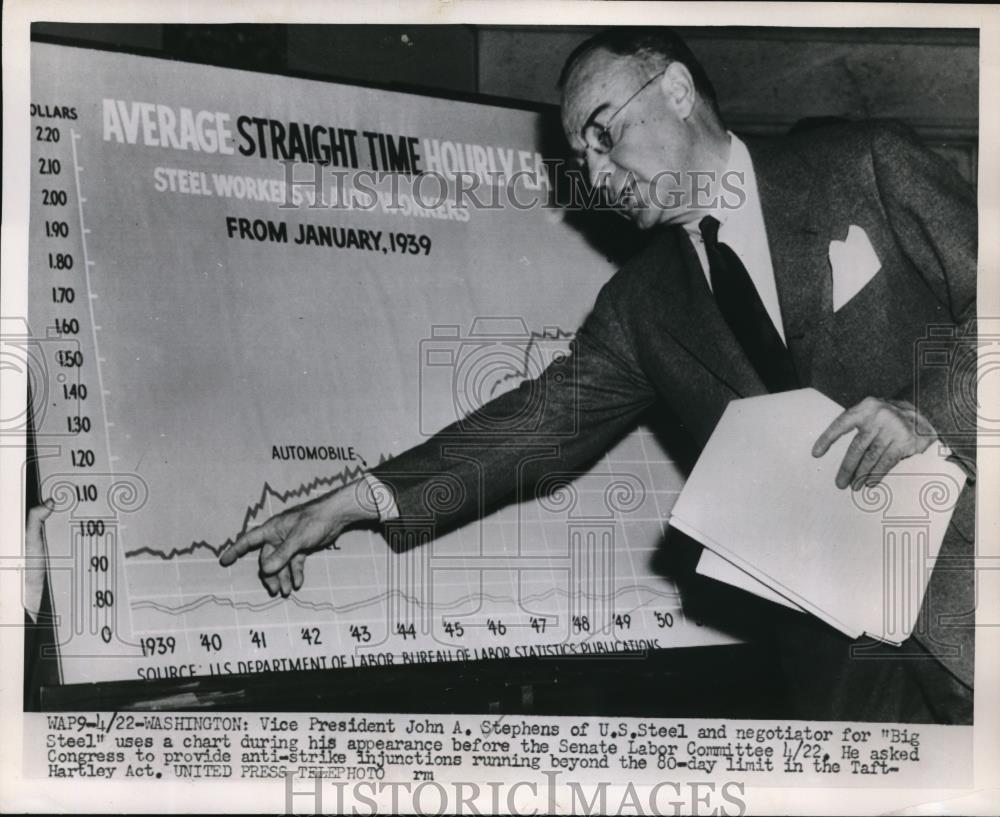 1952 Press Photo John A. Stephens VP of U.S Steel Before Senate Labor Committee - Historic Images
