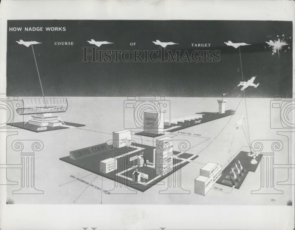 1967 Press Photo 6-Nation company to build ~100 Million Nato Defence System - Historic Images